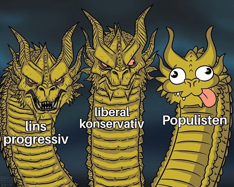 Das Meme zeigt drei Drachenköpfe mit unterschiedlichen Gesichtsausdrücken. Jeder Kopf ist mit einer politischen Strömung beschriftet:

Der erste Kopf, „links progressiv“, hat einen ernsten und bedrohlichen Gesichtsausdruck.

Der mittlere Kopf, „liberal konservativ“, wirkt ruhiger und neutraler.

Der dritte Kopf, „Populisten“, sieht albern und unförmig aus, mit herausgestreckter Zunge und verdrehten Augen.