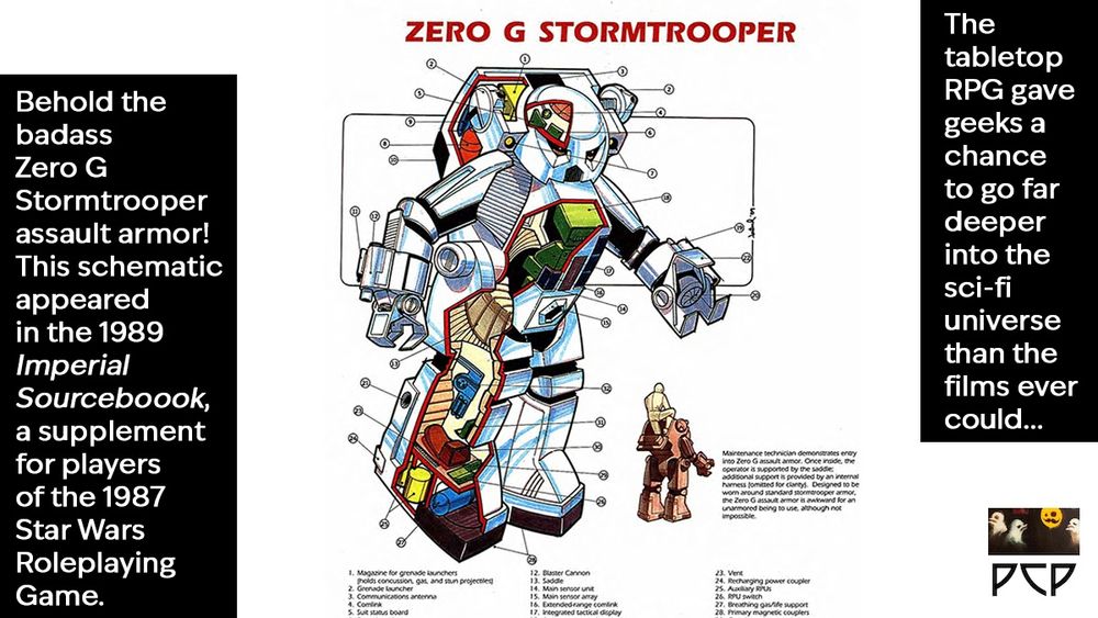 IMAGE DESCRIPTION: Detailed schematics of the bulky Zero G Stormtrooper assault armor, designed to be worn during outer space combat.

ONSCREEN CAPTION: Behold the badassZero G Stormtrooper assault armor! This schematic appeared in the 1989 Imperial Sourceboook, a supplement for players of the 1987 Star Wars Roleplaying Game. The tabletop RPG gave geeks a chance to go far deeper 
into the sci-fi universe than the films ever could…