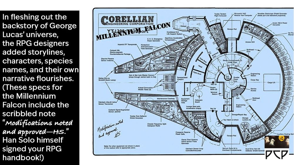 ONSCREEN CAPTION: In fleshing out the backstory of George Lucas’ universe, the RPG designers added storylines, characters, species names, and their own narrative flourishes. (These specs for the Millennium Falcon include the scribbled note “Modifications noted and approved—HS.” Han Solo himself signed your RPG handbook!)

IMAGE DESCRIPTION: Detailed blueprints of the Millennium Falcon.