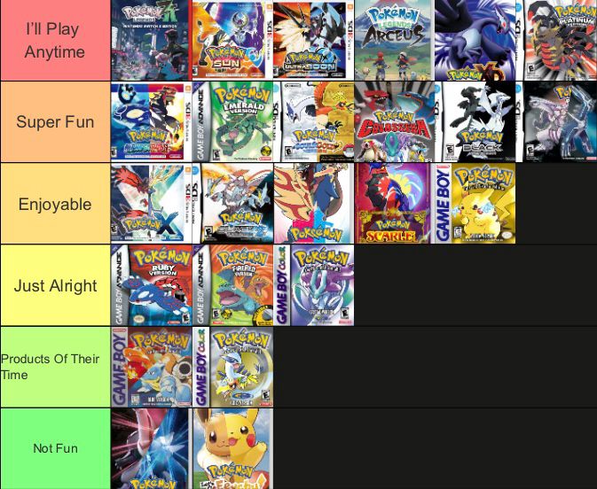 My tier list of Pokémon games

I’ll Play Anytime: Z-A, Sun/Moon, Ultra Sun/Ultra Moon, Arceus, XD Gale of Darkness, Platinum

Super Fun: Omega Ruby/Alpha Sapphire, Emerald, Heart Gold/Soul Silver, Colosseum, Black/White, Diamond/Pearl

Enjoyable: X/Y, Black2/White2, Sword/Shield, Scarlet/Violet, Yellow

Just Alright: Ruby/Sapphire, Fire Red/Leaf Green, Crystal

Products Of Their Time: Red/Blue, Gold/Silver

Not Fun: Brilliant Diamond/Shining Pearl, Let’s Go Pikachu/Let’s Go Eevee