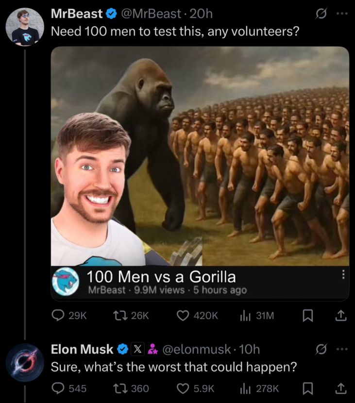 Mr Beast: Need 100 men to test this any volunteers? (to fake image of 100 men vs a gorilla MR.Beast video) 
Elon Musk: Sure what's the worst that could happen?