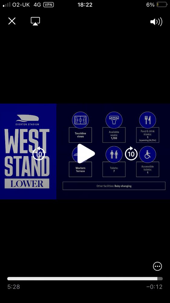 Available seats 1700
