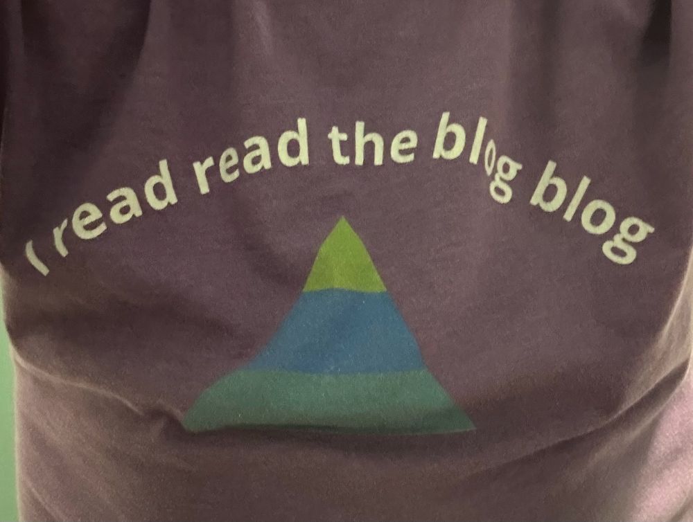 read read blog blog 