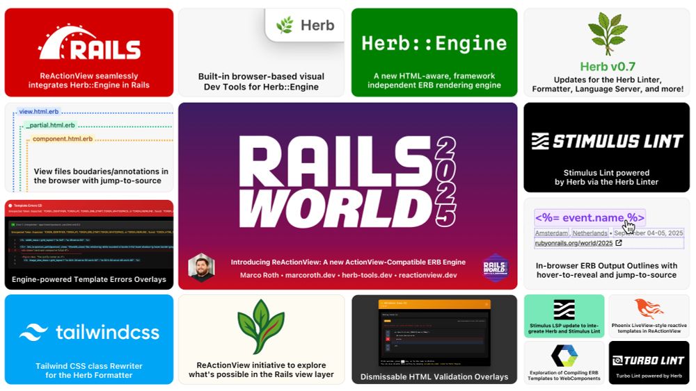 Rails World 2025 summary slide of Marco's talk.
