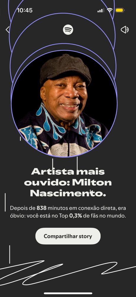 Card com fundo preto e listras brancas com foto do Milton Nascimento indicando como artista mais ouvido
