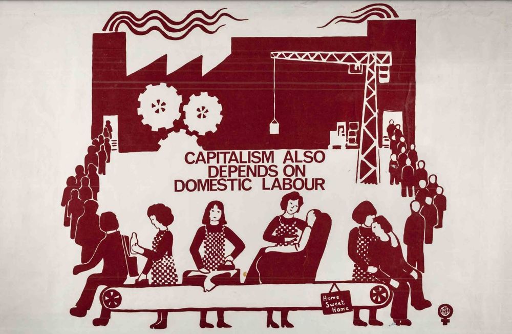 A See Red Women's Workshop poster with the text "Capitalism Also Depends on Domestic Labour"  A factory is in the background with a line of workers coming out to go to a line labelled 'Home Sweet Home'. On that line a group of women comfort and prepare the worker to go back to the factory.