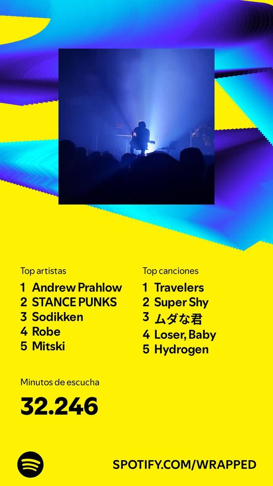 wrapped con top artistas 1 Andrew Prahlow, 2 STANCE PUNKS, 3 Sodikken, 4 Robe y 5 Mitski, top canciones 1Travelers, 2 Super Shy, 3 ムダな君, 4 Loser, Baby y 5 Hydrogen, Minutos de escucha 32.246