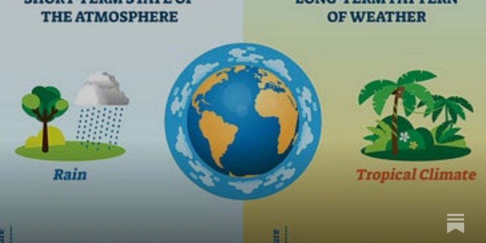 Weather or Climate?