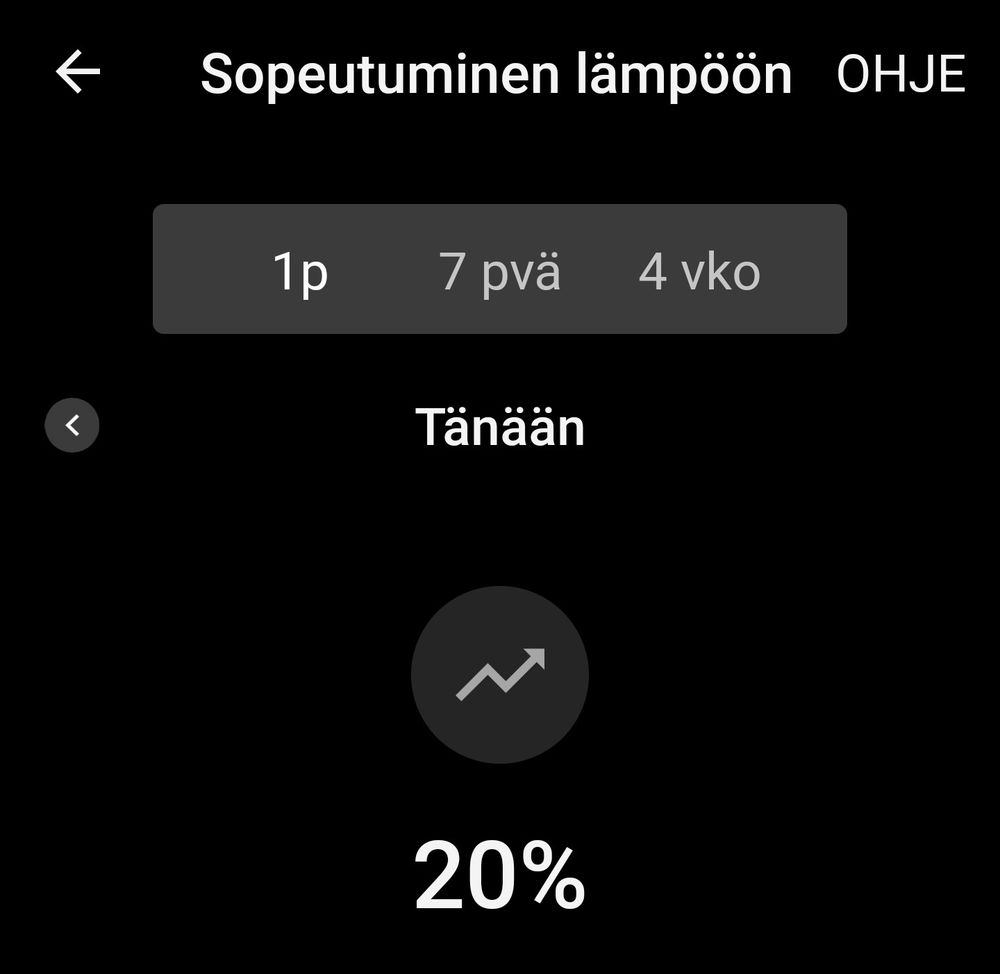 Sopeutuminen lämpötilaan 