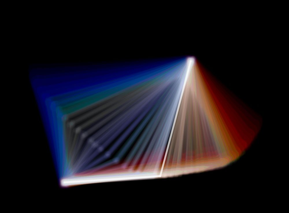 Visualizing a line's movement with visual echoes that blur and change color as they span from past, to present, to future.