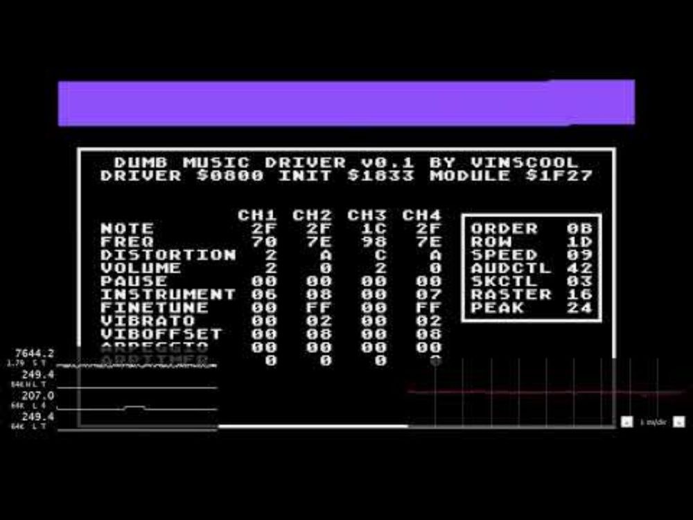DUMB Music Driver v0.1 Test Tune Revision 2