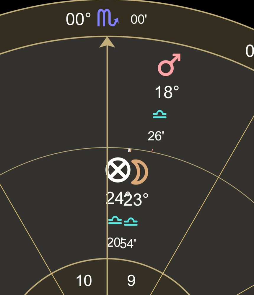 Transiting Mars approaches my Libra Moon about 5 degrees away...