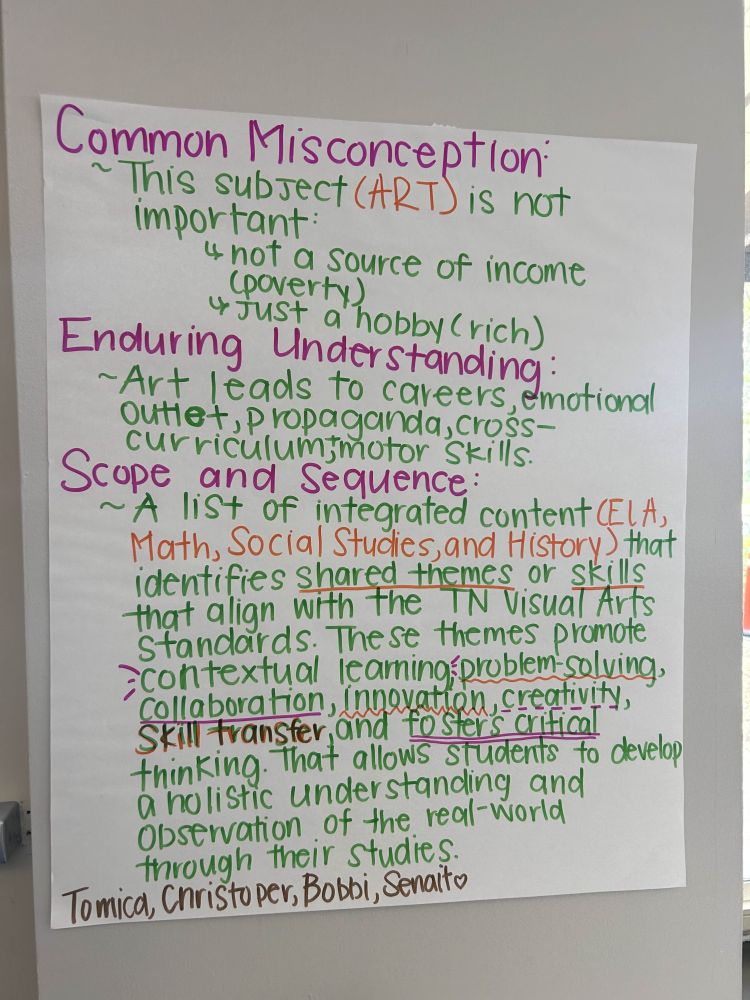 A photograph of an Art Understanding by Design presentation board that covers Misconceptions and Enduring Understanding, illustrated by crafting supplies.