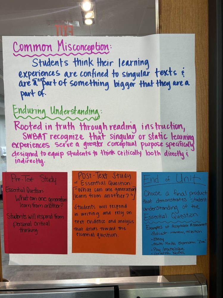 A photograph of an ELA Understanding by Design presentation board that covers Misconceptions and Enduring Understanding, illustrated by crafting supplies.