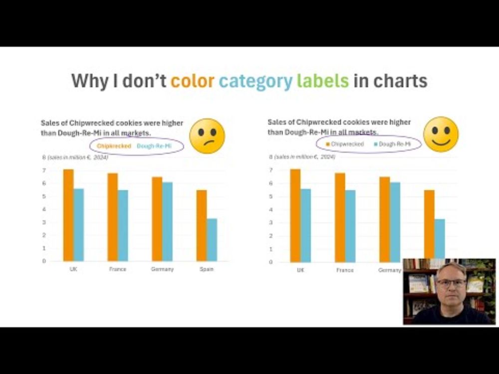 Why I don't color category labels in charts