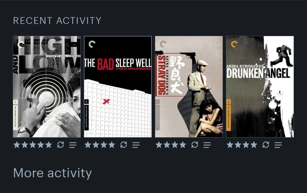 Screenshot from Letterboxd showing recent activity with posters for High and Low, The Bad Sleep Well, Stray Dog, and Drunken Angel.