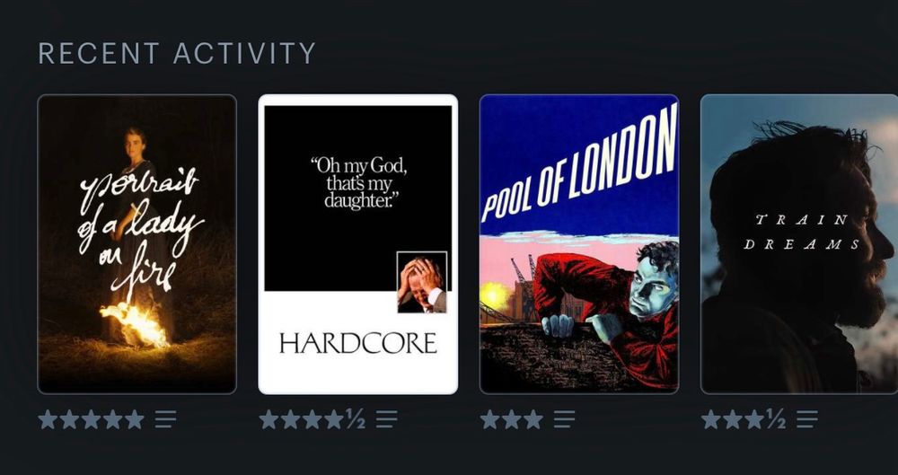 Portrait of a Lady on Fire - 5/5
Hardcore - 4.5/5
Pool of London - 3/5
Train Dreams - 3.5/5