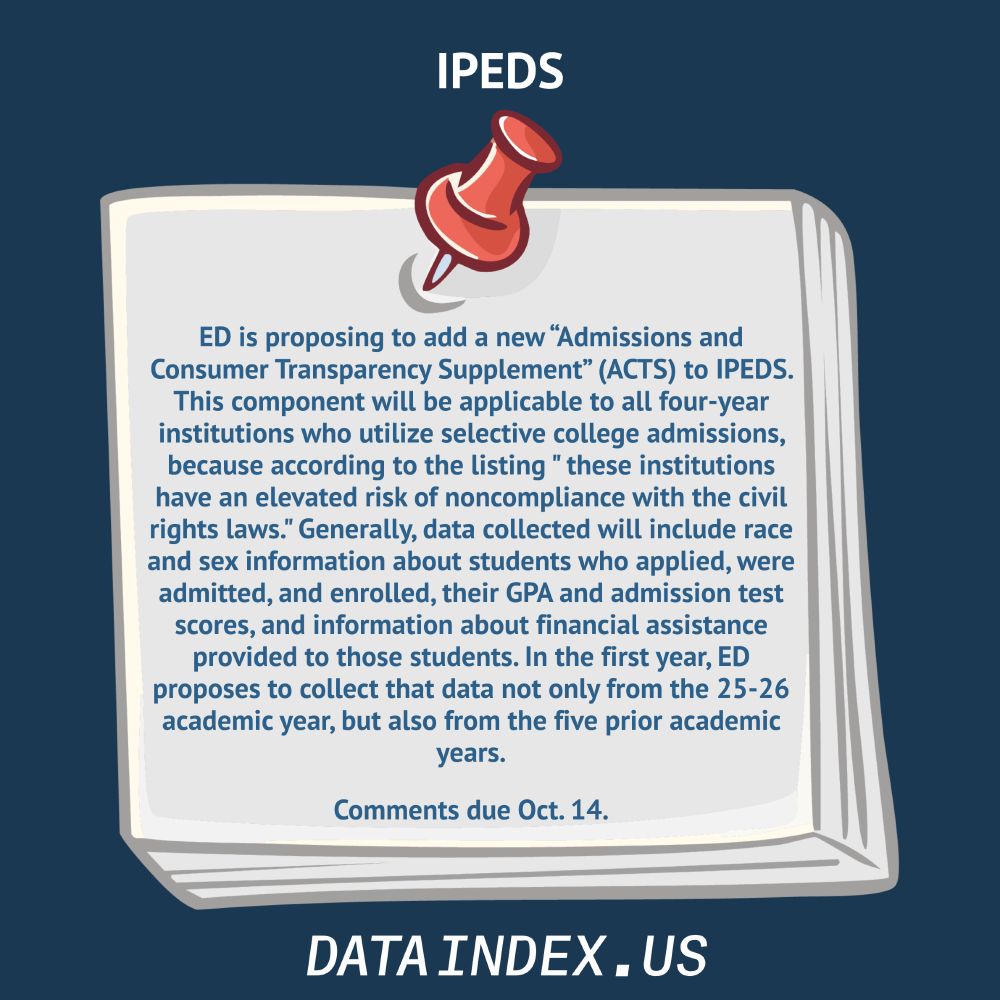 IPEDS
ED is proposing to add a new “Admissions and Consumer Transparency Supplement” (ACTS) to IPEDS. This component will be applicable to all four-year institutions who utilize selective college admissions, because according to the listing " these institutions have an elevated risk of noncompliance with the civil rights laws." Generally, data collected will include race and sex information about students who applied, were admitted, and enrolled, their GPA and admission test scores, and information about financial assistance provided to those students. In the first year, ED proposes to collect that data not only from the 25-26 academic year, but also from the five prior academic years.
Comments due Oct. 14.
DATAINDEX.US