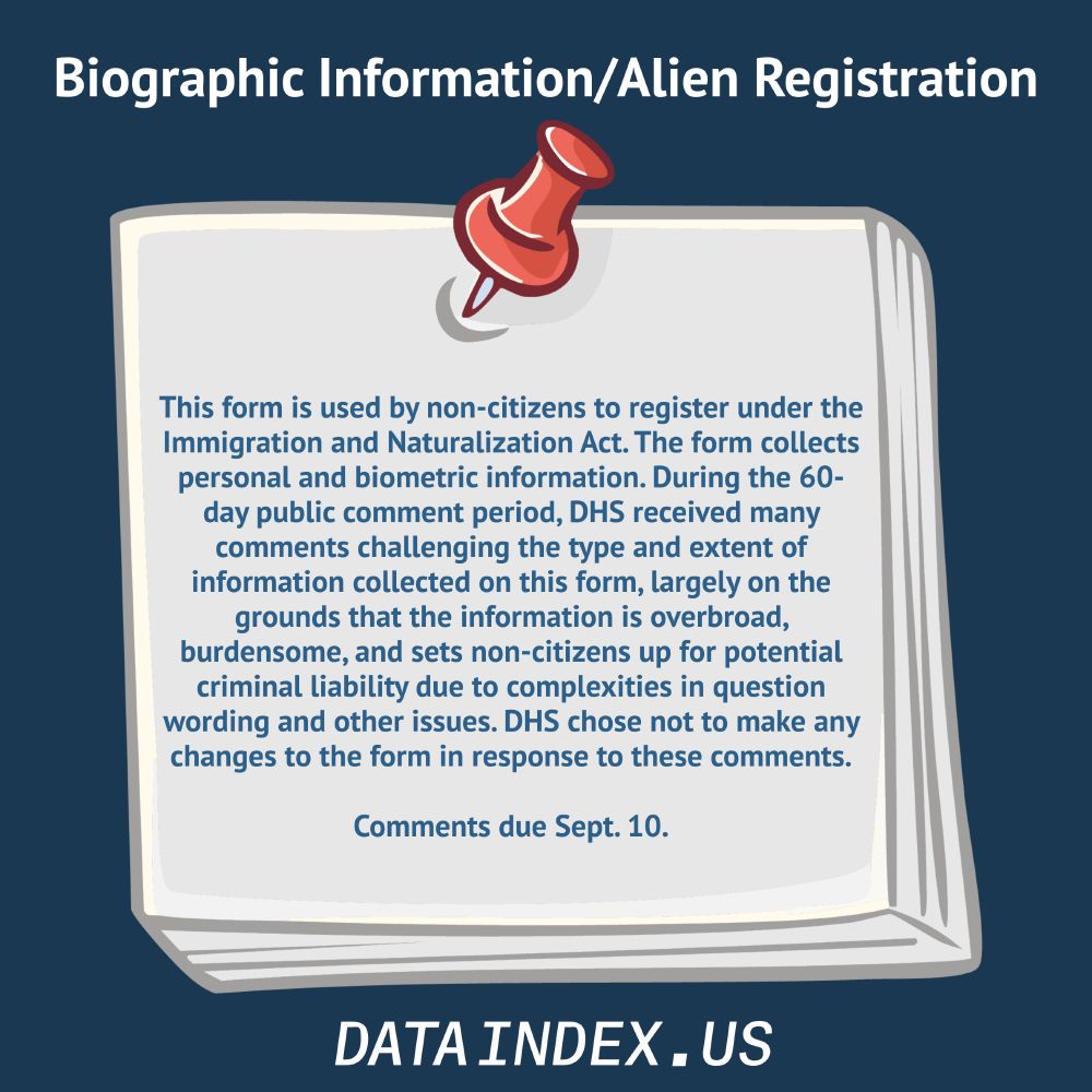 Biographic Information/Alien Registration
This form is used by non-citizens to register under the Immigration and Naturalization Act. The form collects personal and biometric information. During the 60-day public comment period, DHS received many comments challenging the type and extent of information collected on this form, largely on the grounds that the information is overbroad, burdensome, and sets non-citizens up for potential criminal liability due to complexities in question wording and other issues. DHS chose not to make any changes to the form in response to these comments.
Comments due Sept. 10.
DATAINDEX.US