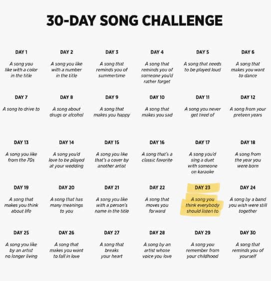Black text on white background; title “30 DAY SONG CHALLENGE”
List of 30 prompts, with Day 23 highlighted:

Day 1: A song you like with a color in the title
Day 2: A song you like with a number in the title 
Day 3: A song that reminds you of summertime
Day 4: A song that reminds you of someone you’d rather forget
Day 5: A song that needs to be played loud
Day 6: A song that makes you want to dance
Day 7: A song to drive to
Day 8: A song about drugs or alcohol
Day 9: A song that makes you happy
Day 10: A song that makes you sad
Day 11: A song you never get tired of
Day 12: A song from your preteen years
Day 13: A song you like from the 70s
Day 14: A song you’d love to play at your wedding
Day 15: A song that you love that’s a cover by another artist
Day 16: A song that’s a classic favorite
Day 17: A song that you’d sing a duet with someone on karaoke 
Day 18: A song from the year you were born
Day 19: A song that makes you think about life
Day 20: A song that has many meanings to you
Day 21: A song you like with a person’s name in the title
Day 22: A song that moves you forward
Day 23: A song you think everybody should listen to
Day 24: A song by a band you wish were still together
Day 25: A song you like by an artist that is no longer living
Day 26: A song that makes you want to fall in love
Day 27: A song that breaks your heart
Day 28: A song by an artist whose voice you love
Day 29: A song you remember from your childhood
Day 30: A song that reminds you of yourself
