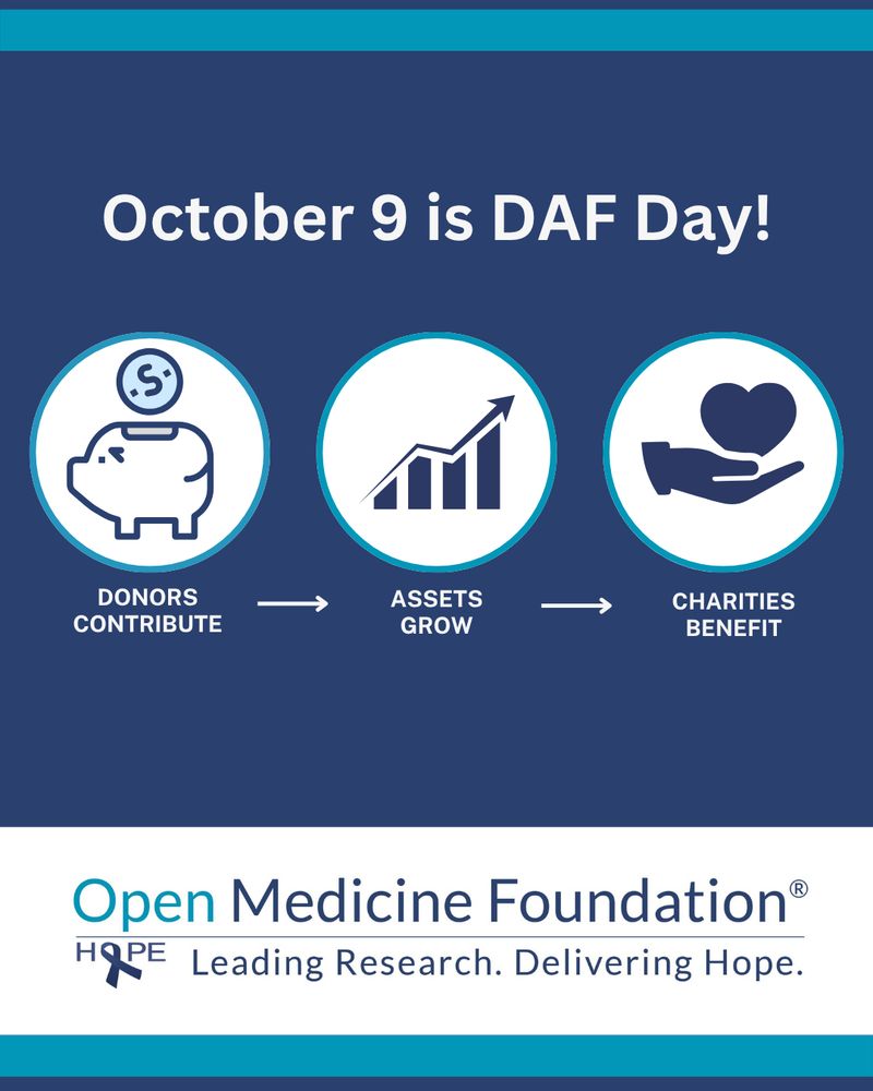 Graphic reading “October 9 is DAF Day!” with icons showing a piggy bank, a rising chart, and a hand holding a heart labeled “Donors Contribute,” “Assets Grow,” and “Charities Benefit.”