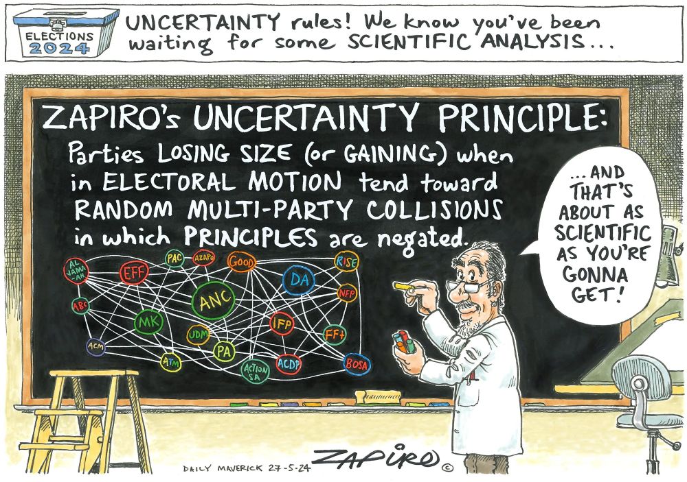 Uncertainty rules