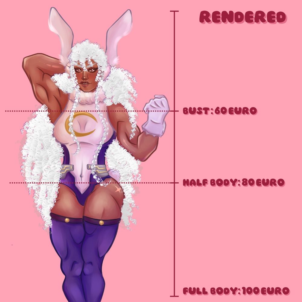 An example of a fully rendered character is shown. The prices are bust - 60 euro, half body - 80 euro and full body - 100 euro.