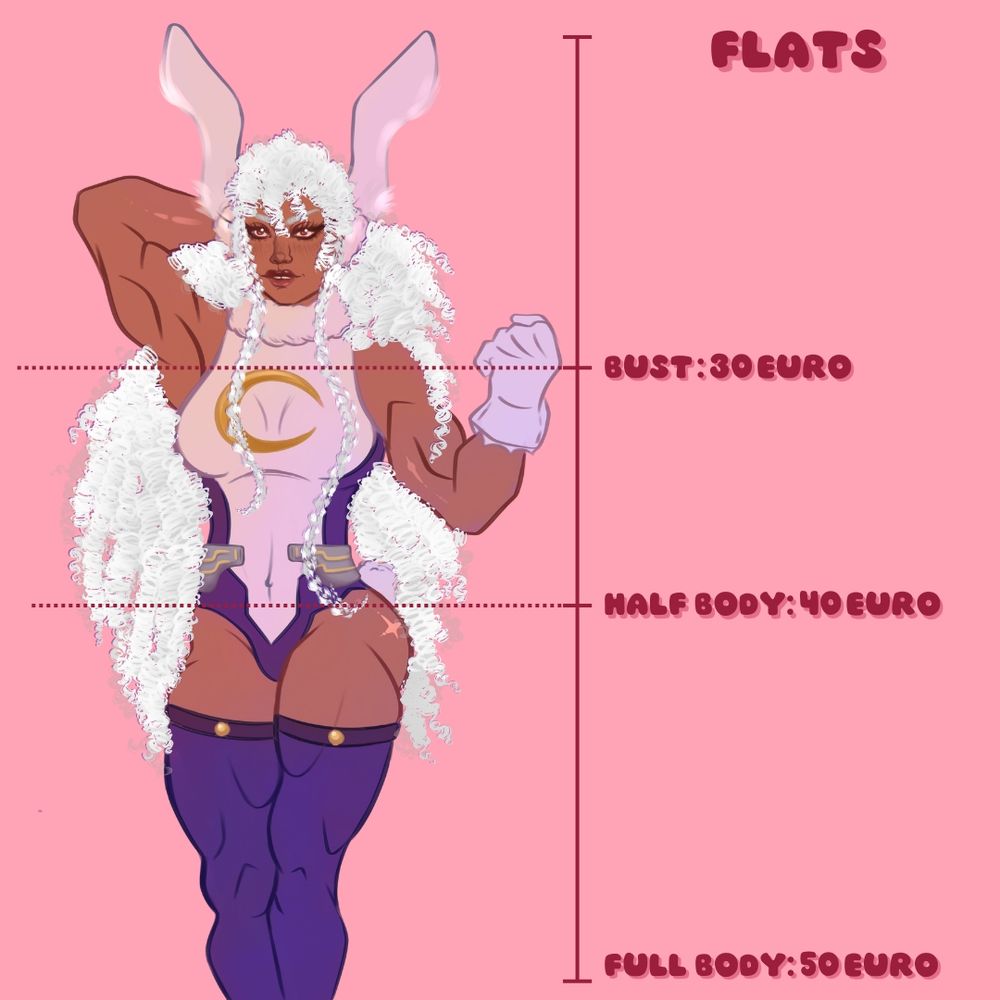 An example of flat colouring of a character is shown. The prices are bust - 30 euro, half body - 40 euro and full body - 50 euro.