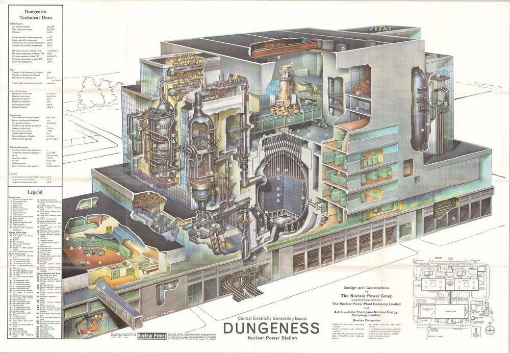 Dungeness Nuclear Power Station with comprehensive technical data in the left margin, including performance metrics, core dimensions, and operational parameters. The cutaway shows the reactor building with various components labeled in the legend at the bottom.