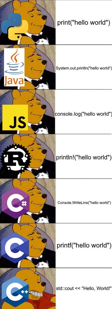 whyCppWhy