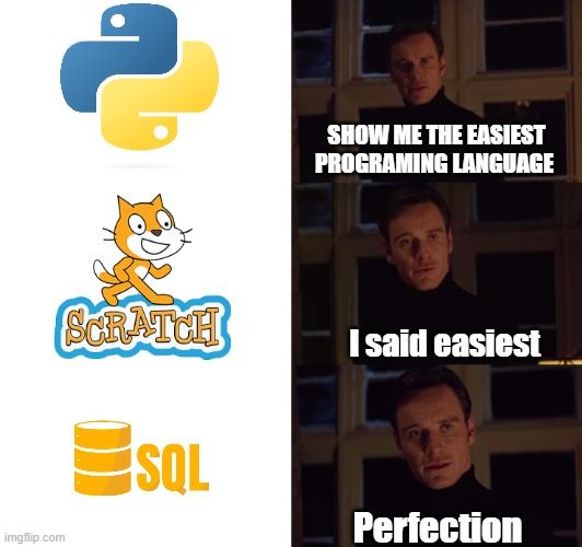 BestForBeginners