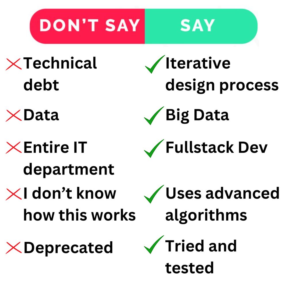 scrumMastersGuideToTech