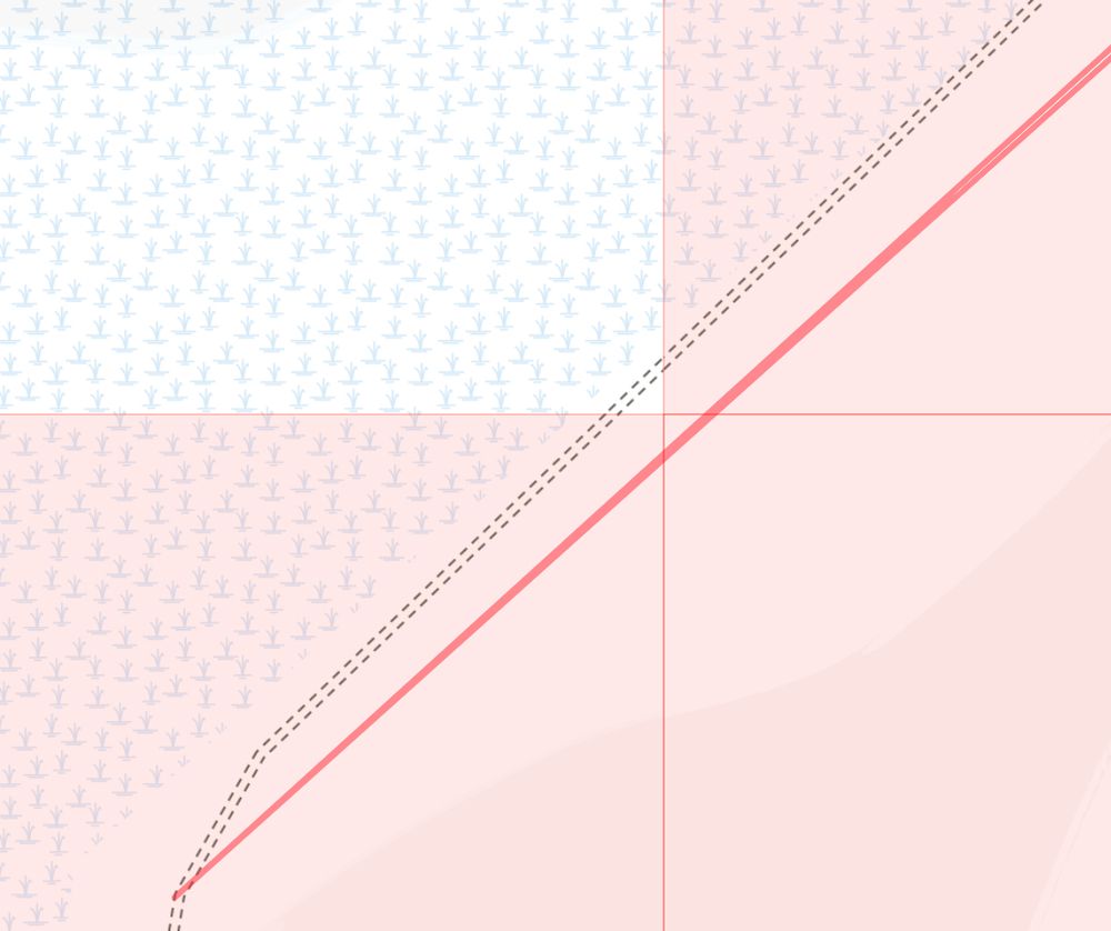 A close up of the missing Veloviewer map tile showing how close the route was, and that the path is just inside the missing tile!