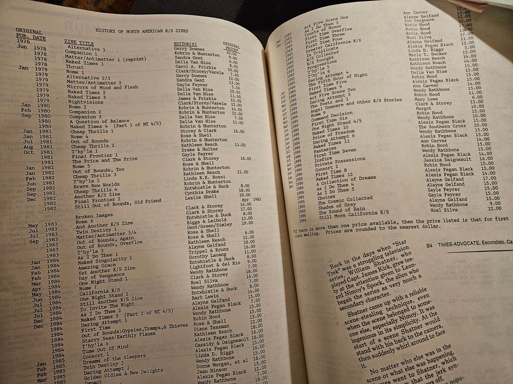 Photo of lists of published K/S fanzines with their pricing