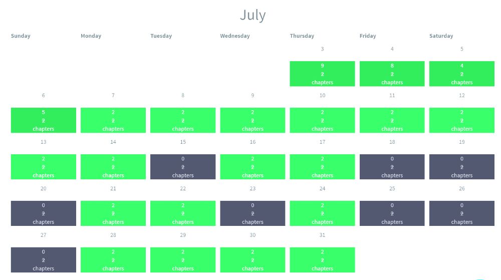 A July calendar with most of the days in green and a few in black 