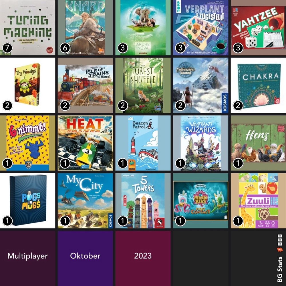 Gespielte Brettspiele Mehrspieler Oktober 2023