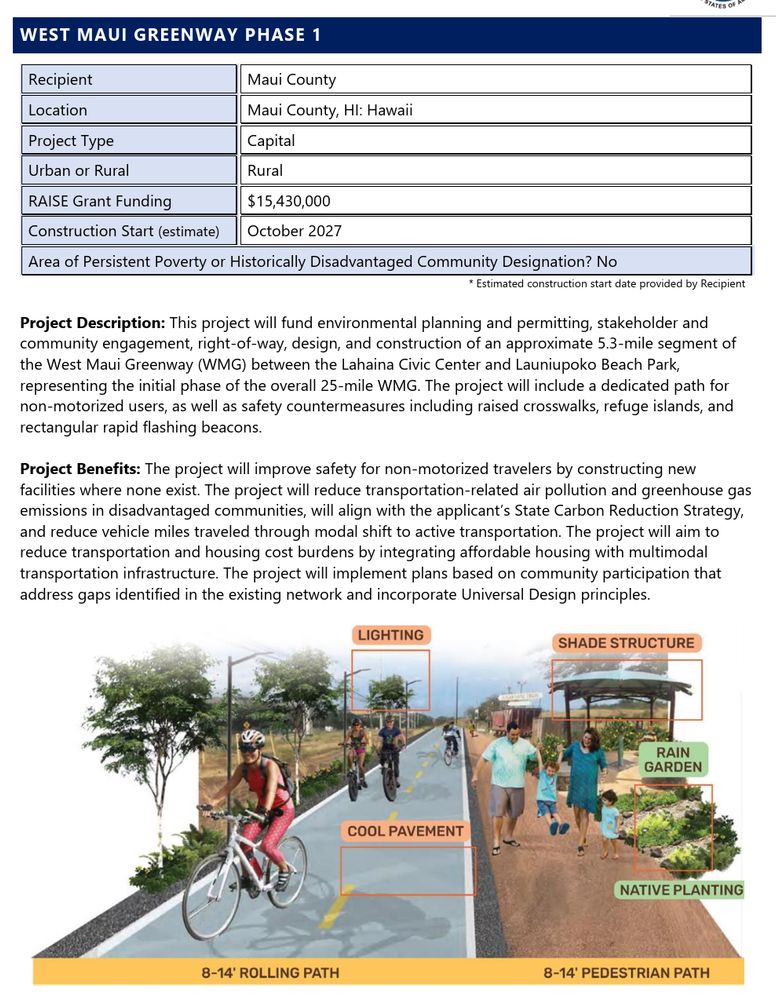 West Maui Greenway