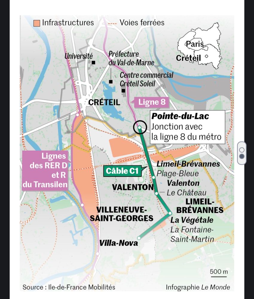 C1 map, source Le Monde https://www.lemonde.fr/economie/article/2025/12/12/en-ile-de-france-un-telepherique-pour-reduire-les-fractures-urbaines_6657006_3234.html