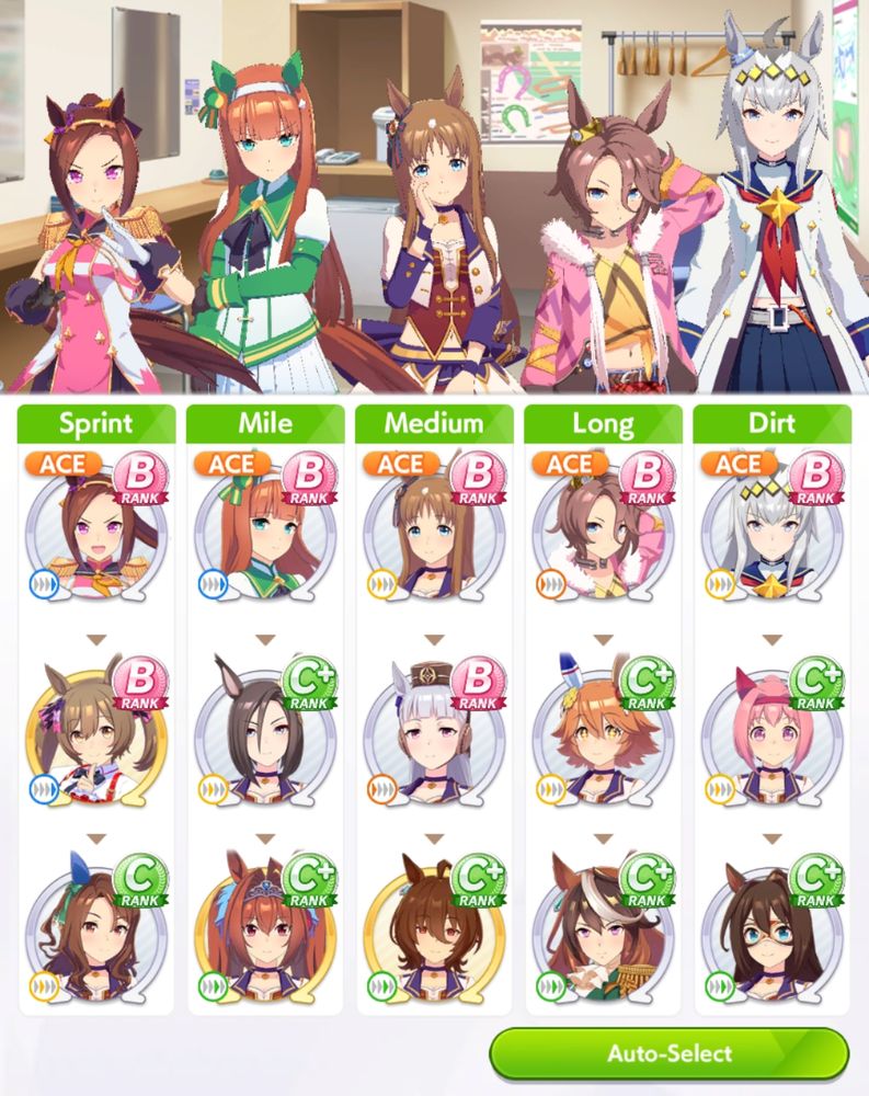 Print do time no Team Trials de Umamusume. Em ordem:

Sprint: Sakura Bakushin O, Smart Falcon e King Halo
Mile: Silence Suzuka, Air Groove e Daiwa Scarlet
Medium: Grass Wonder, Gold Ship e Agnes Tachyon
Long: Narita Taishin, Matikanefukukitaru e Symboli Rudolf
Dirt: Oguri Cap, Haru Urara e El Conder Pasa