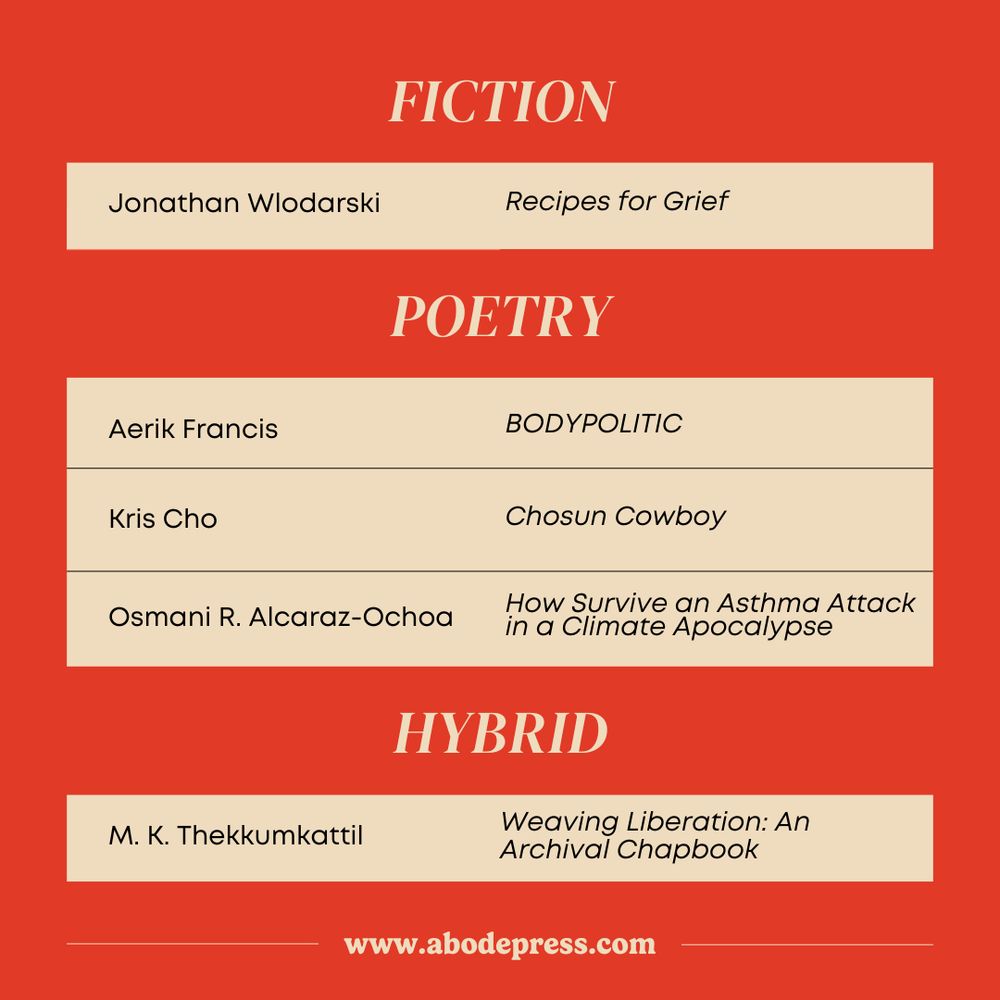 On a red background with beige boxes to announce the winners of Abode’s chapbook contest 
FICTION
Jonathan Wlodarski
Recipes for Grief
POETRY
Aerik Francis
BODYPOLITIC
Kris Cho
Chosun Cowboy
Osmani R. Alcaraz-Ochoa
tow Survive an Asthma Attach
na climate Apocalyose
M. K. Thekkumkattil
HYBRID
Weaving Liberation: An Archival Chapbook
www.abodepress.com