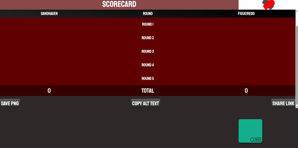 A screenshot of the scorecard app, which shows a 5 round scorecard for Sandhagen v. Figueredo, it also has utilities below 