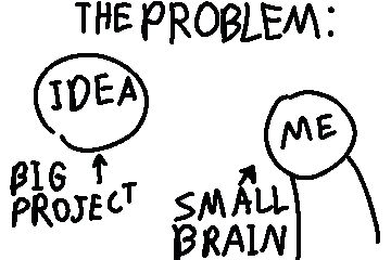 THE PROBLEM:
idea: big project
me: small brain