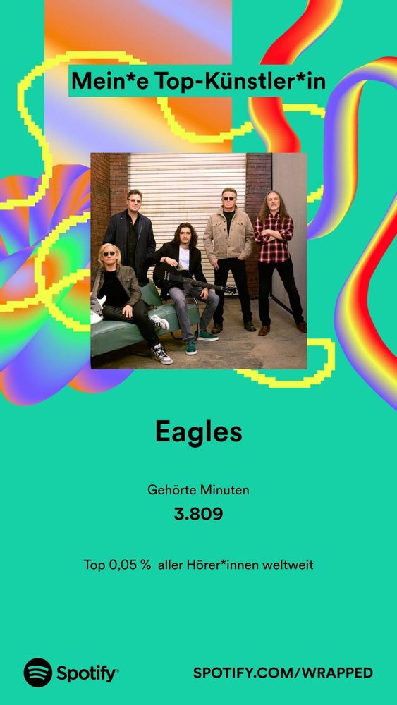 Meine Top-Künstler:
Eagles
3.809 gehörte Minuten
Top 0,05% aller Hörer*innen weltweit