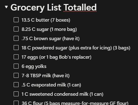 Notion screenshot of a list:

Grocery List Totalled

- [ ]  13.5 C butter (7 boxes)
- [ ]  8.25 C sugar (1 more bag)
- [ ]  .75 C brown sugar (have it)
- [ ]  18 C powdered sugar (plus extra for icing) (3 bags)
- [ ]  17 eggs (or 1 bag Bob’s replacer)
- [ ]  6 egg yolks
- [ ]  7-8 TBSP milk (have it)
- [ ]  .5 C evaporated milk (1 can)
- [ ]  1 C sweetened condensed milk (1 can)
- [ ]  36 C flour (5 bags measure-for-measure GF flour)