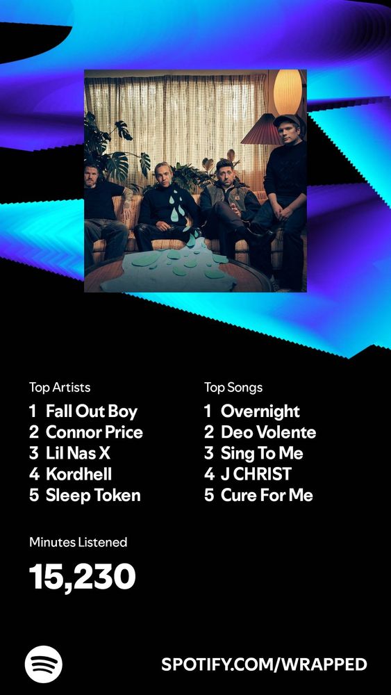 Screenshot of user's Spotify Wrapped for 2024.

Top artists (in order) are: Fall Out Boy, Connor Price, Lil Nas X, Kordhell, and Sleep Token. 

Top songs (in order) are: Overnight by Connor Price ft Tommy Royale, Deo Volente by Boom Kitty, Sing To Me by MISSIO from the Death Stranding soundtrack, J CHRIST by Lil Nas X, and Cure for Me by AURORA
