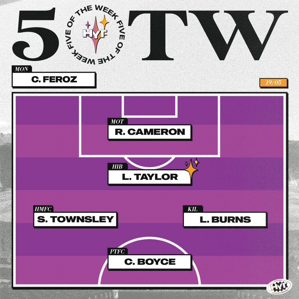C. Feroz, MON.

R. Cameron, MOT; L. Taylor, HIB; S. Townsley, HAM; L. Burns, KIL; C. Boyce, PTFC.