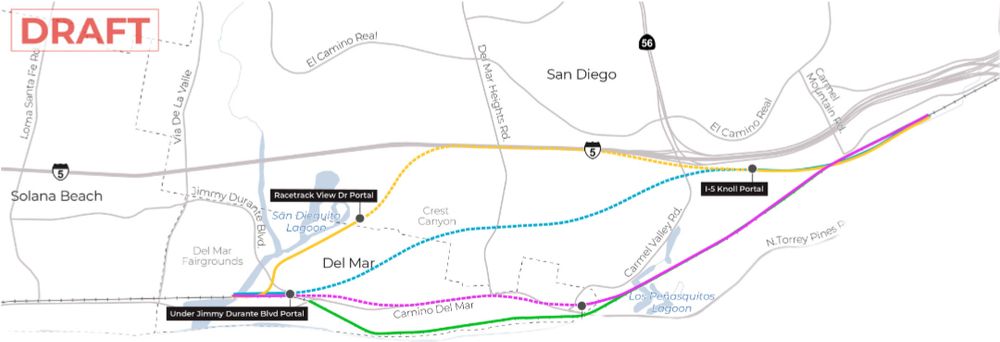 New alignments map: 
- along I-5 but exiting near the racetrack (previously exited in Solana beach)
- along crest canyon but with slower speeds and curves that keep it mostly in the canyon away from private property
- under Camino Del Mar 
- reinforced double tracked bluffs 