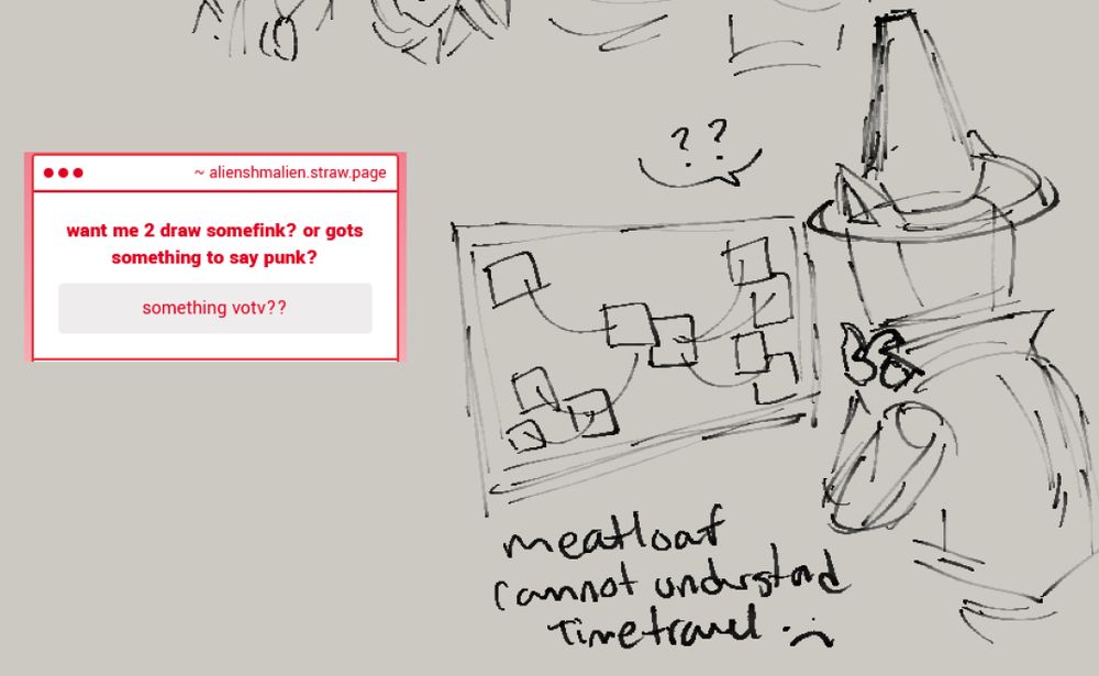 a doodle request of my kerfur meatloaf attempting to understand timetravel