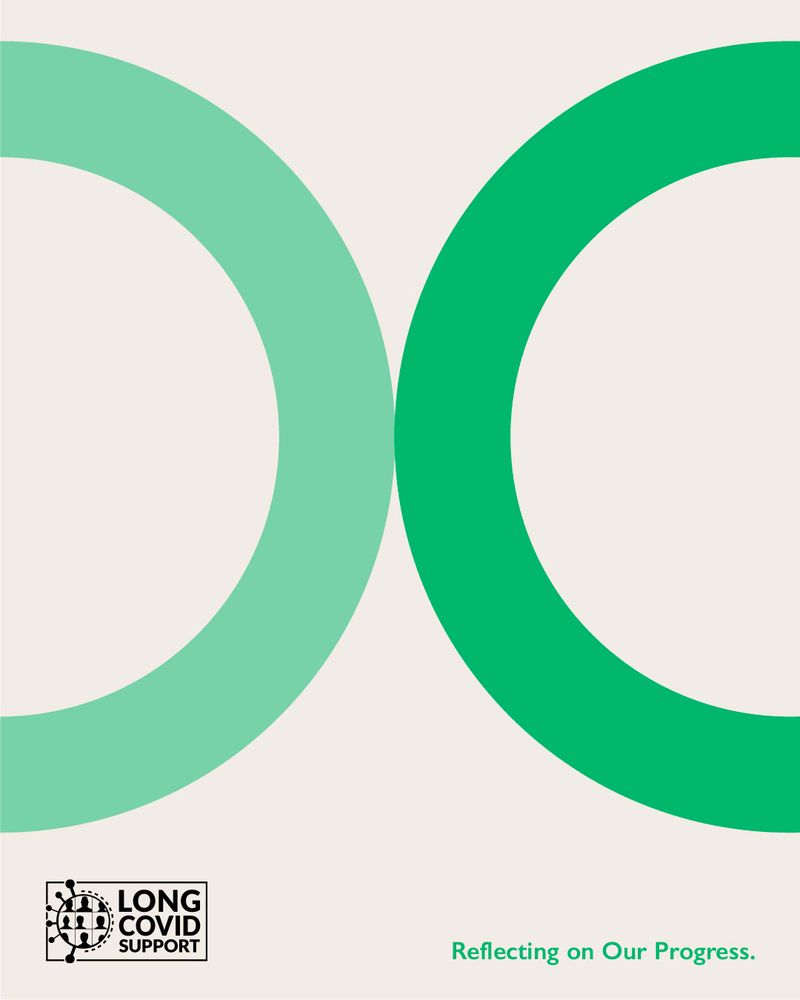 White background with two large green half circles at the left and right edges, meeting in the centre. In the bottom left corner is a black Long Covid Support logo. In the bottom right in green text it says Reflecting on Our Progress.