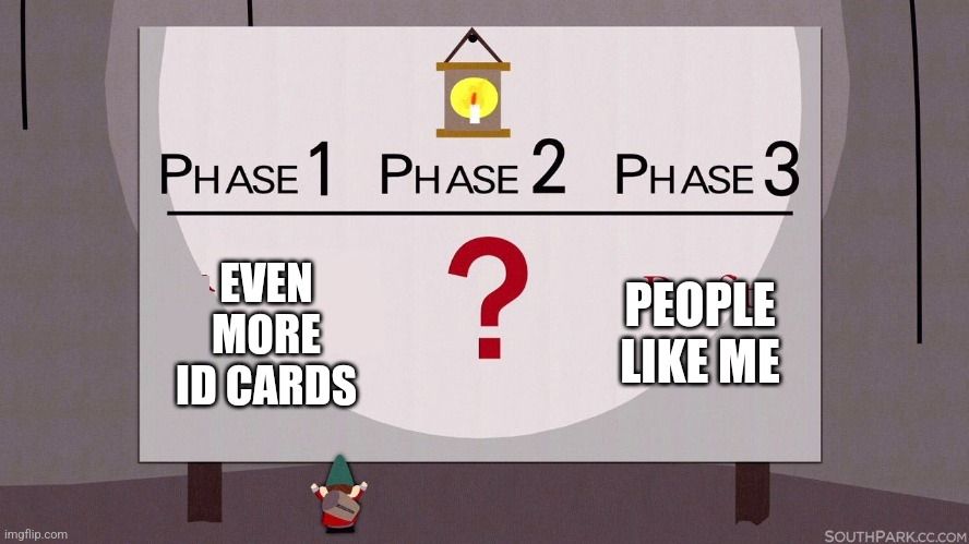 The South Park "underpants gnomes" meme, wherein a gnome stands before a big board with A Plan. The plan is thus:

Phase 1: Even more ID cards
Phase 2: ?
Phase 3: People like me
